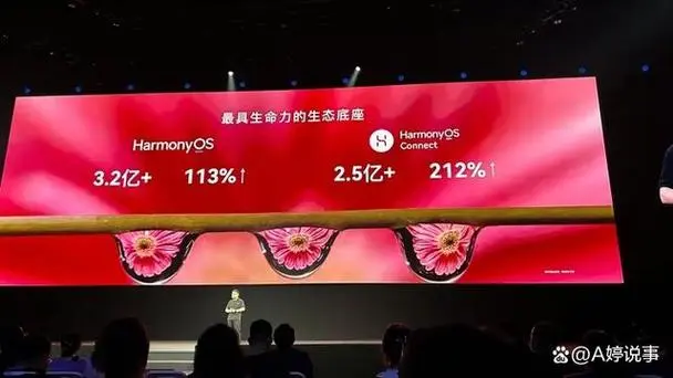 互聯(lián)包裝呈上升趨勢？2024年或?qū)涫荜P(guān)注