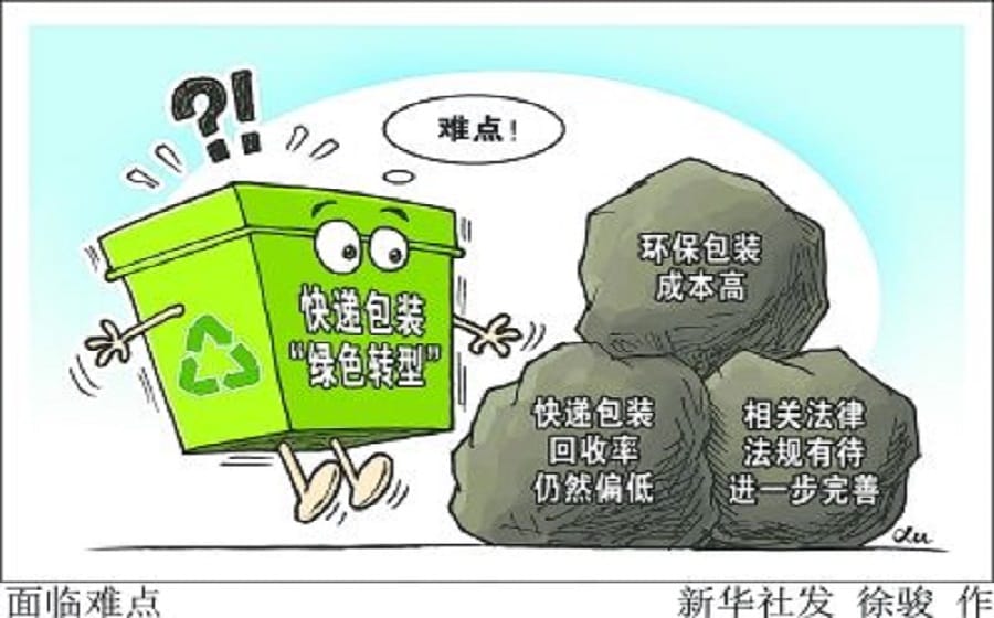 28條措施加快推進(jìn)青?？爝f包裝綠色轉(zhuǎn)型
