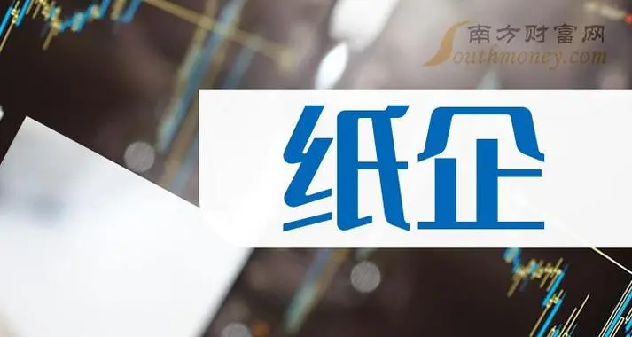歐洲四大紙企開啟新一輪漲價，及美國紙包裝巨頭7億美元出售工廠！
