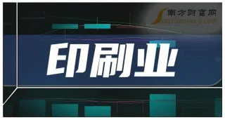 2024年商業印刷市場展望：應繼續進攻，而不是防守！
