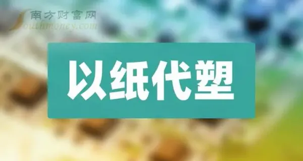 加快推進(jìn)以紙代塑，這些品牌推出紙質(zhì)的扎帶、膠帶和面材……